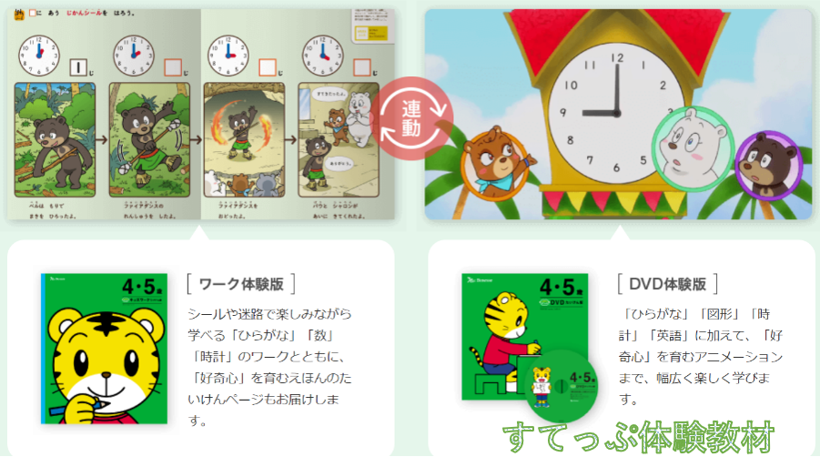2021年度 こどもちゃれんじの無料体験セットの内容や口コミ 申込み方法 ちゃれんじ はあと